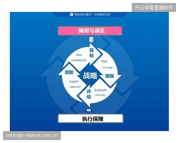 体育场馆内容分发进入分工协同期，单体执行模式不再匹配顶级赛事规模
